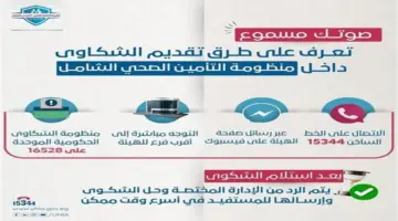 كيفية تقديم الشكاوى في منظومة التأمين الصحي الشامل.. صوتك مسموع